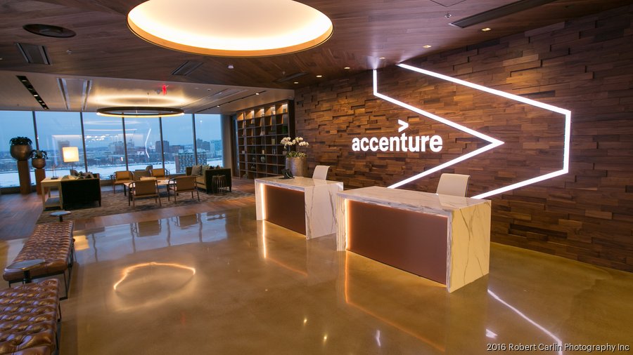 Accenture Hiring Application Development Associate (ADA)
