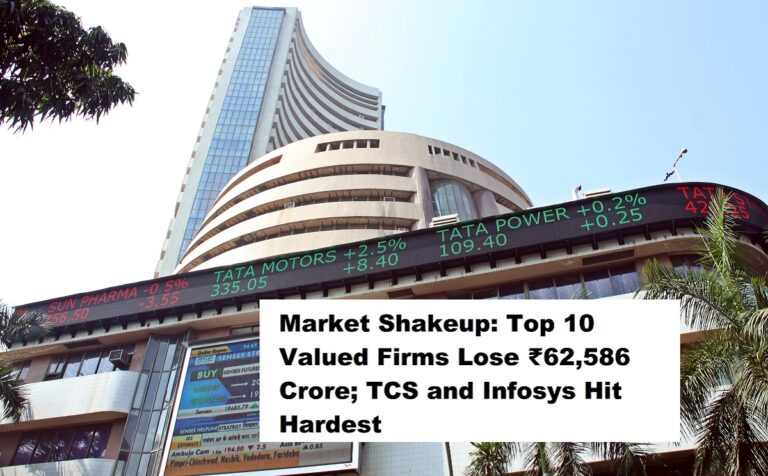 Market Shakeup: Top 10 Valued Firms Lose ₹62,586 Crore; TCS and Infosys Hit Hardest