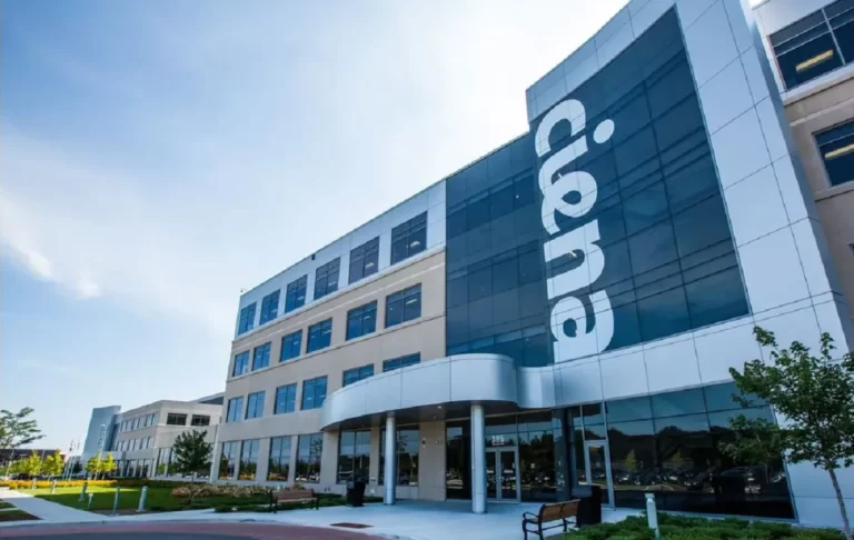 Ciena Mass Hiring Software Engineer