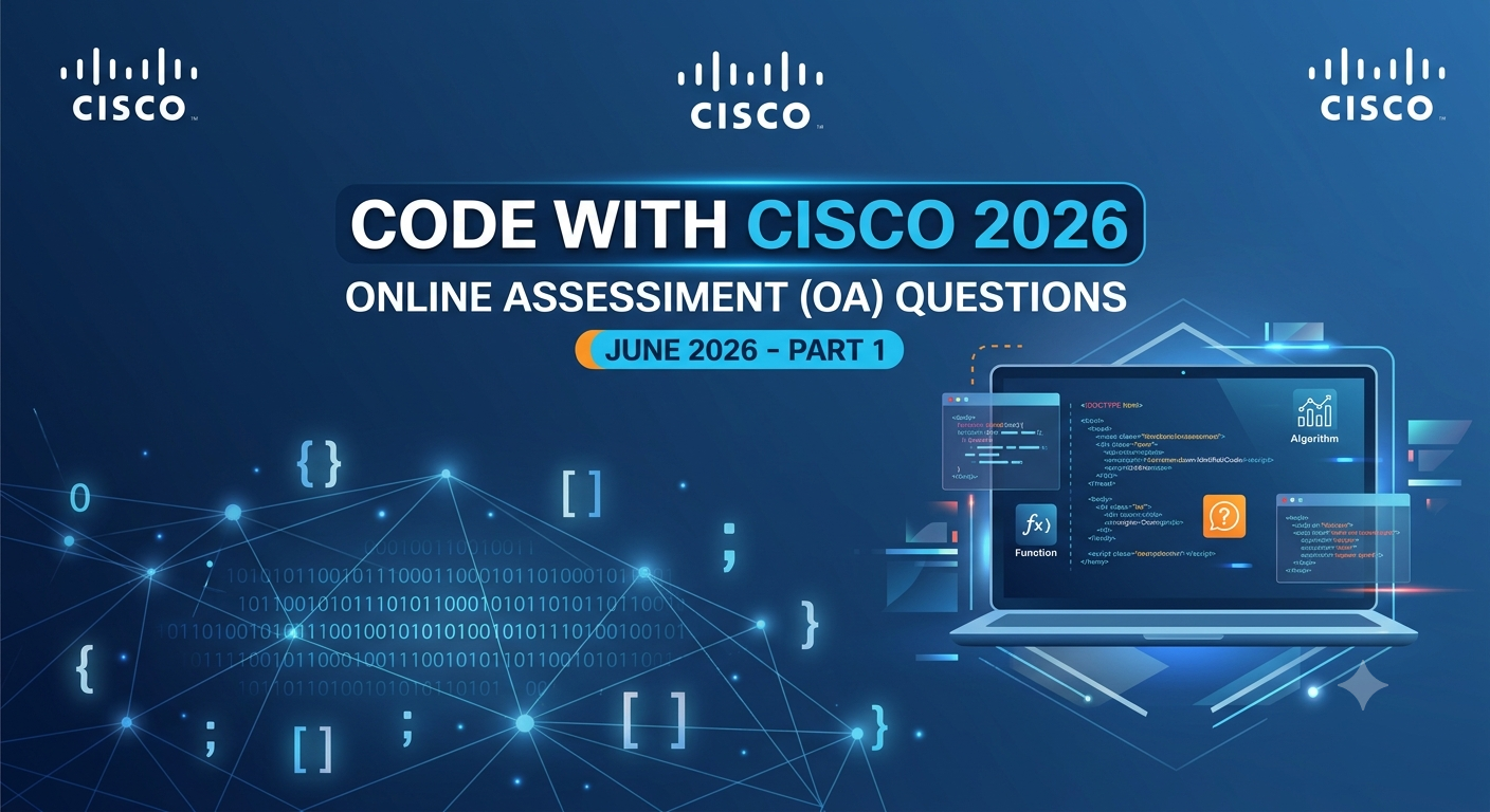 code with cisco 2026 online assessment questions
